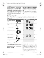 Preview for 10 page of Bosch GSH 11 VC Professional Original Instructions Manual