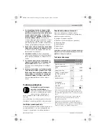 Preview for 173 page of Bosch GSH 27 VC Professional Original Instructions Manual