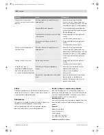 Preview for 282 page of Bosch GSK 64 Original Instructions Manual