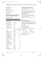 Preview for 296 page of Bosch GSK 64 Original Instructions Manual