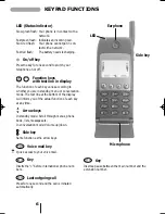 Предварительный просмотр 5 страницы Bosch GSM 908 User Manual