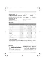 Preview for 72 page of Bosch GSM Professional 175 Original Instructions Manual