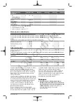 Предварительный просмотр 38 страницы Bosch GSR 12V-15 FC Professional Original Instructions Manual