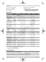 Предварительный просмотр 115 страницы Bosch GSR 12V-15 FC Professional Original Instructions Manual