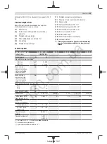 Предварительный просмотр 180 страницы Bosch GSR 12V-15 FC Professional Original Instructions Manual