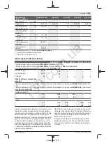 Предварительный просмотр 200 страницы Bosch GSR 12V-15 FC Professional Original Instructions Manual