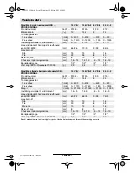 Preview for 53 page of Bosch GSR/GSB 12 VE-2 PROFESSIONAL Operating Instructions Manual