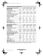 Preview for 68 page of Bosch GSR/GSB 12 VE-2 PROFESSIONAL Operating Instructions Manual