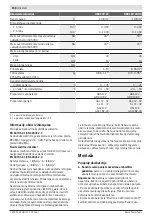 Предварительный просмотр 158 страницы Bosch GSR Professional 12V-20 Original Instructions Manual