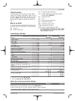 Preview for 15 page of Bosch GSR Professional 185-LI Original Instructions Manual