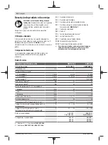 Preview for 22 page of Bosch GSR Professional 185-LI Original Instructions Manual