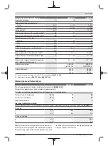 Preview for 37 page of Bosch GSR Professional 185-LI Original Instructions Manual