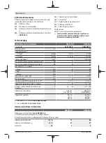 Preview for 50 page of Bosch GSR Professional 185-LI Original Instructions Manual