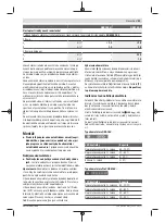 Preview for 51 page of Bosch GSR Professional 185-LI Original Instructions Manual