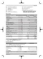 Preview for 57 page of Bosch GSR Professional 185-LI Original Instructions Manual