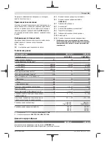 Preview for 65 page of Bosch GSR Professional 185-LI Original Instructions Manual