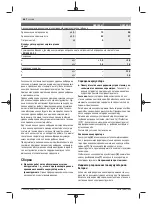 Preview for 66 page of Bosch GSR Professional 185-LI Original Instructions Manual