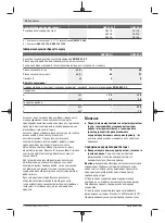 Preview for 74 page of Bosch GSR Professional 185-LI Original Instructions Manual