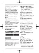 Preview for 75 page of Bosch GSR Professional 185-LI Original Instructions Manual