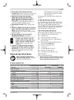 Preview for 81 page of Bosch GSR Professional 185-LI Original Instructions Manual