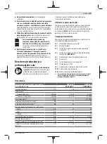 Preview for 89 page of Bosch GSR Professional 185-LI Original Instructions Manual