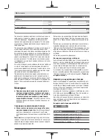 Preview for 98 page of Bosch GSR Professional 185-LI Original Instructions Manual