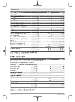 Preview for 118 page of Bosch GSR Professional 185-LI Original Instructions Manual