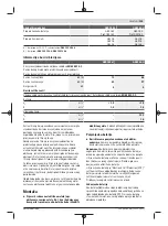 Preview for 125 page of Bosch GSR Professional 185-LI Original Instructions Manual