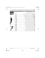 Предварительный просмотр 165 страницы Bosch GSR Professional 36 VE-2-LI Original Instructions Manual