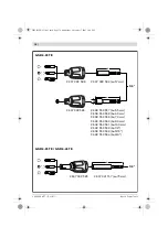 Предварительный просмотр 78 страницы Bosch GSR Professional Series Original Instructions Manual