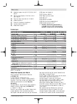 Preview for 98 page of Bosch GSS 140-1 A Professional Original Instructions Manual