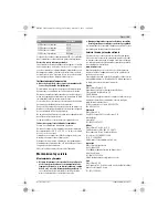 Preview for 29 page of Bosch GSS 18V-10 Professional Original Instructions Manual