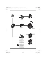 Preview for 199 page of Bosch GSS 18V-10 Professional Original Instructions Manual