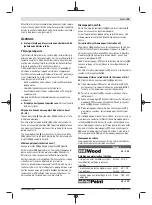 Предварительный просмотр 55 страницы Bosch GSS 23 AE Professional Original Instructions Manual