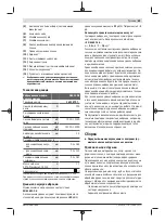 Предварительный просмотр 89 страницы Bosch GSS 23 AE Professional Original Instructions Manual