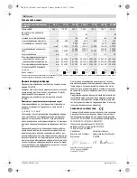 Preview for 96 page of Bosch GSS 230 A PROFESSIONAL Original Instructions Manual