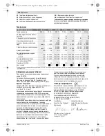 Preview for 102 page of Bosch GSS 230 A PROFESSIONAL Original Instructions Manual