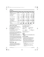 Preview for 80 page of Bosch GSS 230 AE PROFESSIONAL Original Instructions Manual