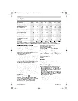 Preview for 118 page of Bosch GSS 230 AE PROFESSIONAL Original Instructions Manual