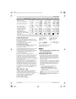 Preview for 123 page of Bosch GSS 230 AE PROFESSIONAL Original Instructions Manual