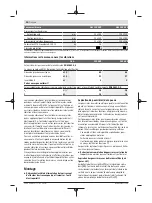 Preview for 20 page of Bosch GSS 230 AVE Original Instructions Manual