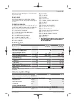 Preview for 43 page of Bosch GSS 230 AVE Original Instructions Manual