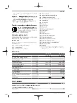 Preview for 63 page of Bosch GSS 230 AVE Original Instructions Manual