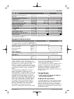 Preview for 69 page of Bosch GSS 230 AVE Original Instructions Manual