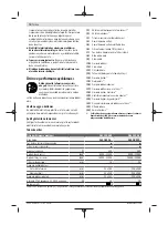 Preview for 74 page of Bosch GSS 230 AVE Original Instructions Manual