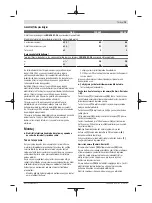 Preview for 75 page of Bosch GSS 230 AVE Original Instructions Manual