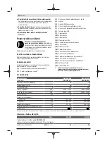 Preview for 86 page of Bosch GSS 230 AVE Original Instructions Manual