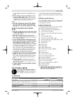 Preview for 91 page of Bosch GSS 230 AVE Original Instructions Manual