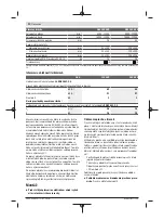 Preview for 92 page of Bosch GSS 230 AVE Original Instructions Manual