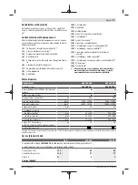 Preview for 97 page of Bosch GSS 230 AVE Original Instructions Manual